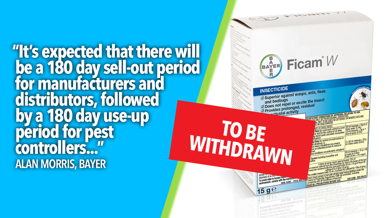 Ficam W to be withdrawn